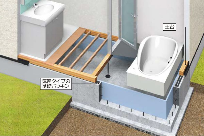 気密性を高めた基礎断熱工法