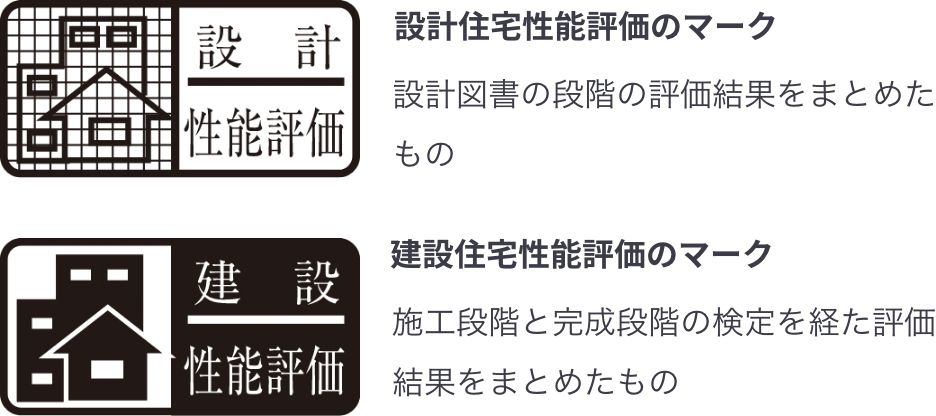 住宅性能評価書ー2つの性能評価書